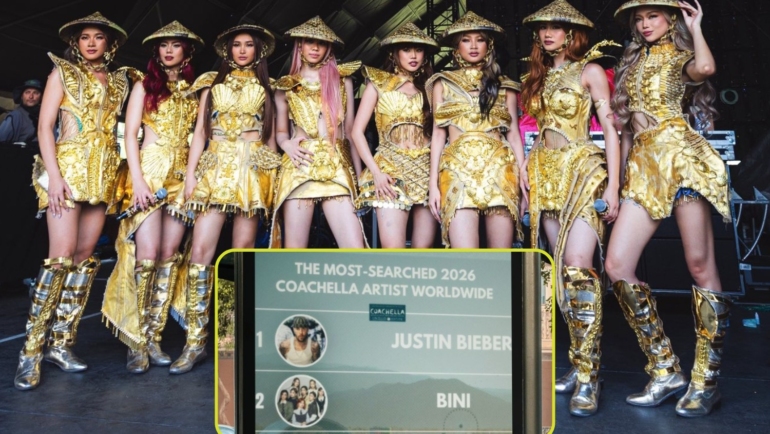 BINI peaks in global searches