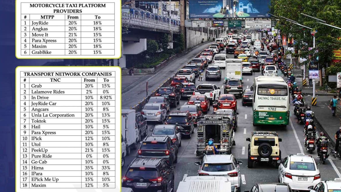 Ride-hailing commission cuts