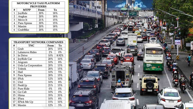 Ride-hailing commission cuts