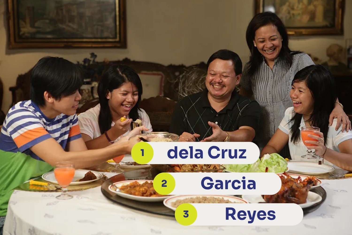 Top 100 Philippine surnames