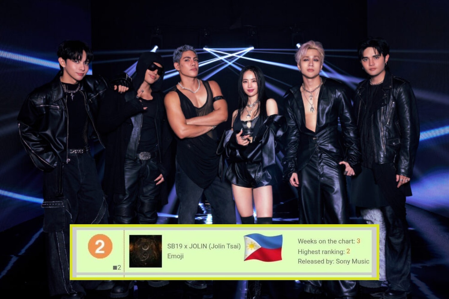 ‘Emoji’ No.2 at HITO Asia Chart