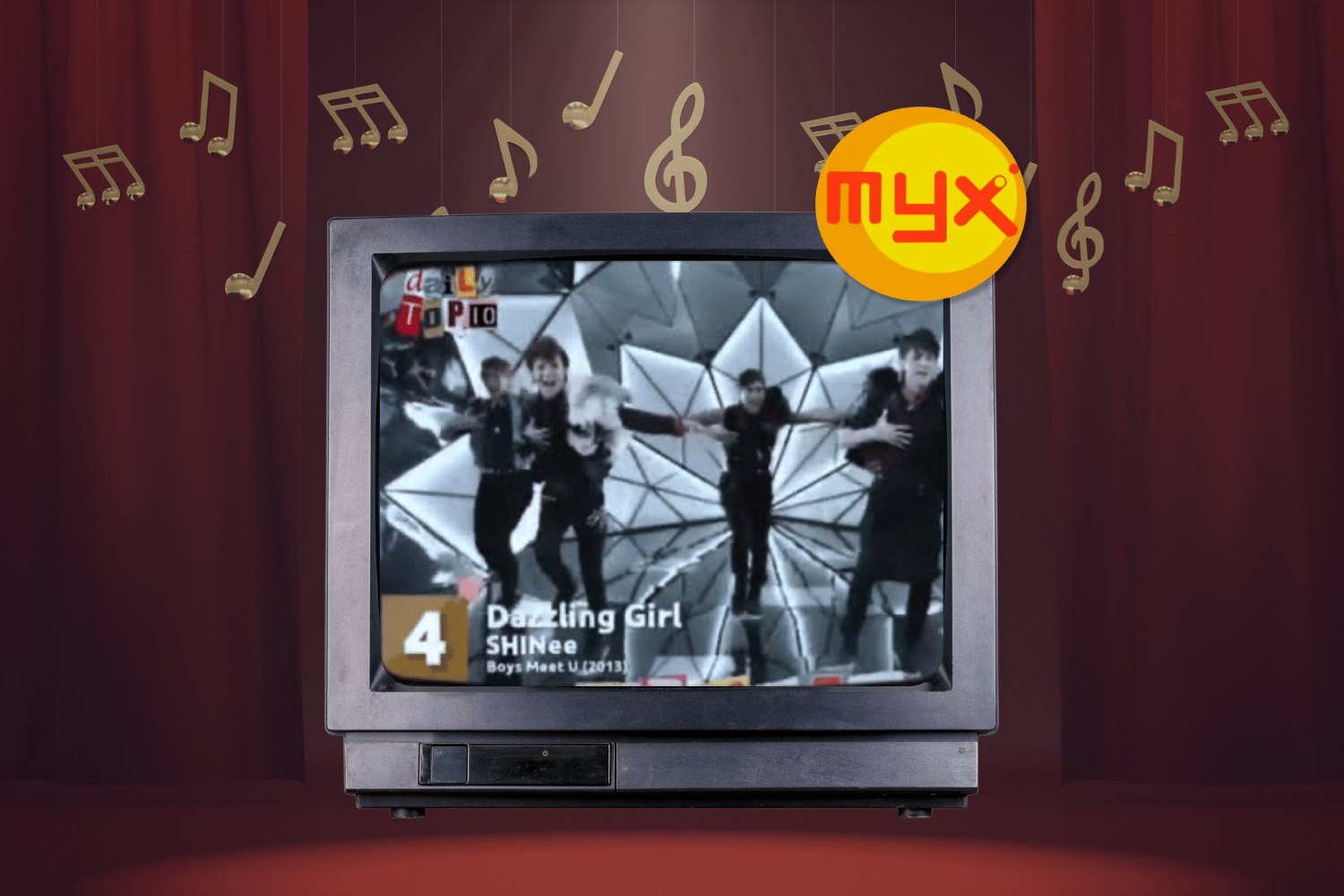 MYX charts disappear