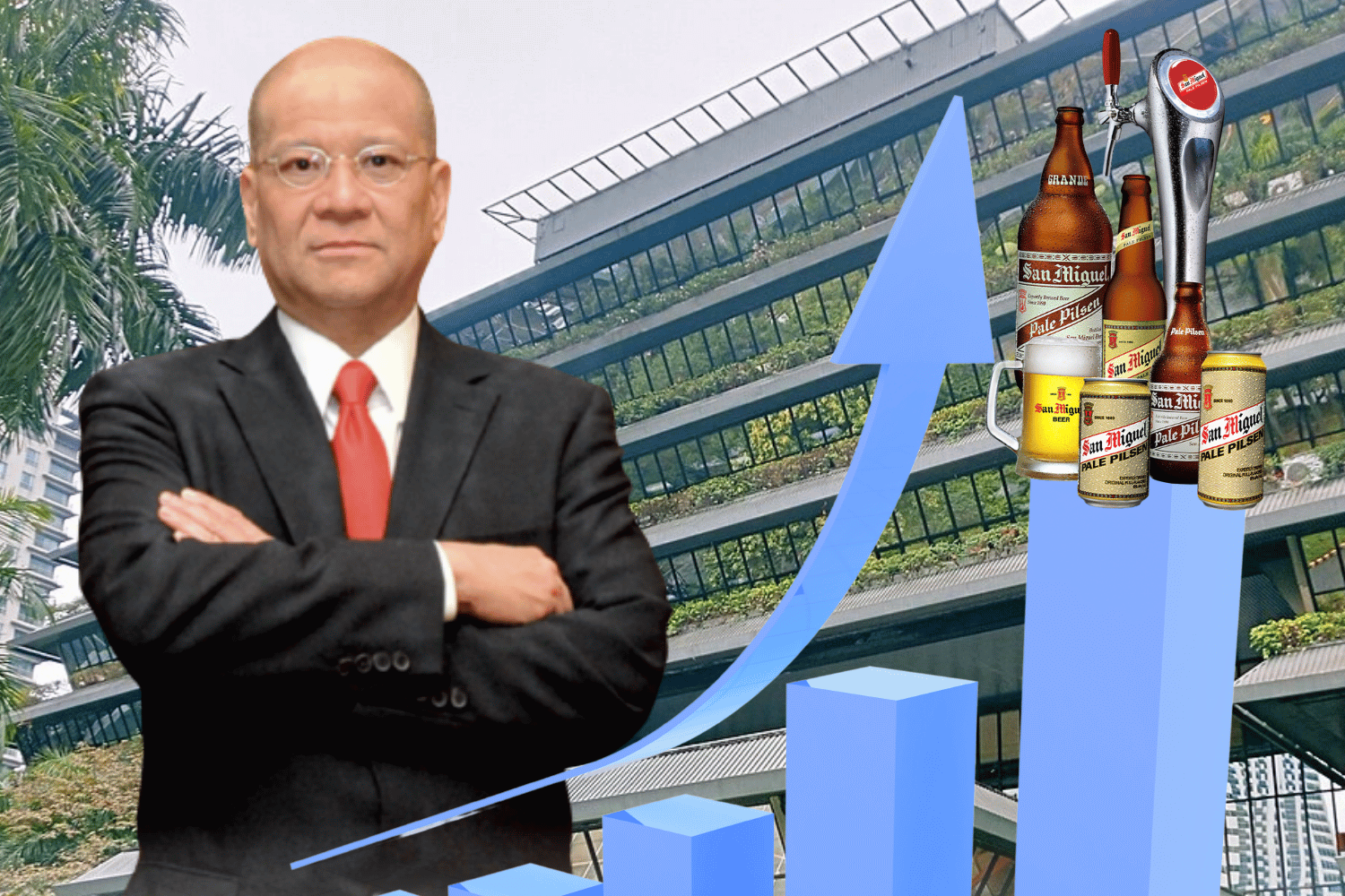 San Miguel Corp.